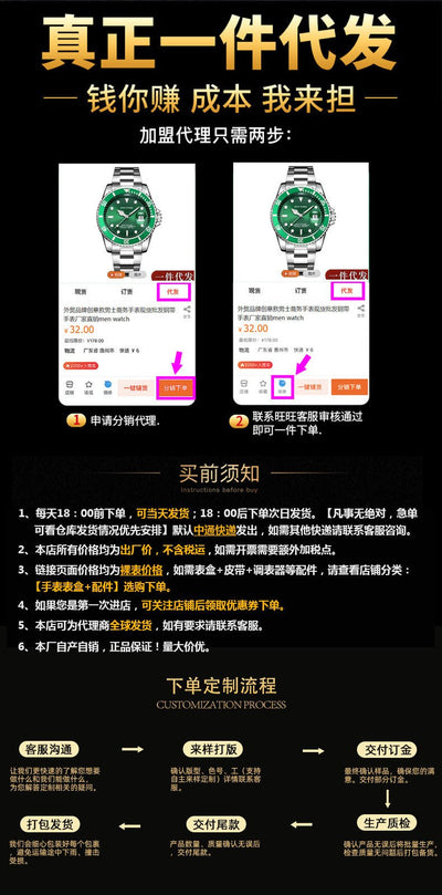 Creative Concept Waterproof New Watches - MH TRENDS & STYLES