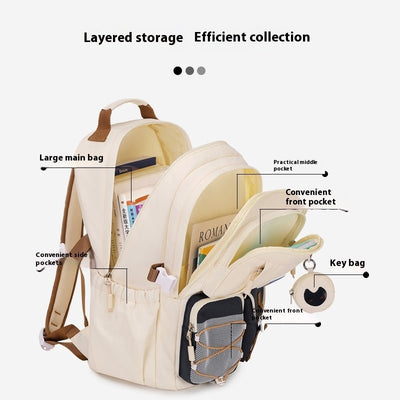 Cute Schoolbag Large Capacity Student Backpack - MH TRENDS & STYLES